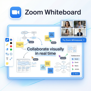 【Zoom官网】品牌 - Zoom产品增长
